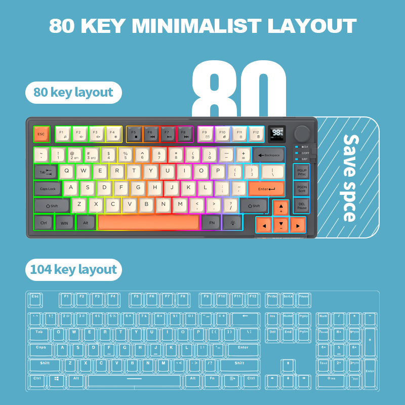 Combo de teclado y ratón inalá - Gaming Keyboard Mouse Wireless reseña y precio