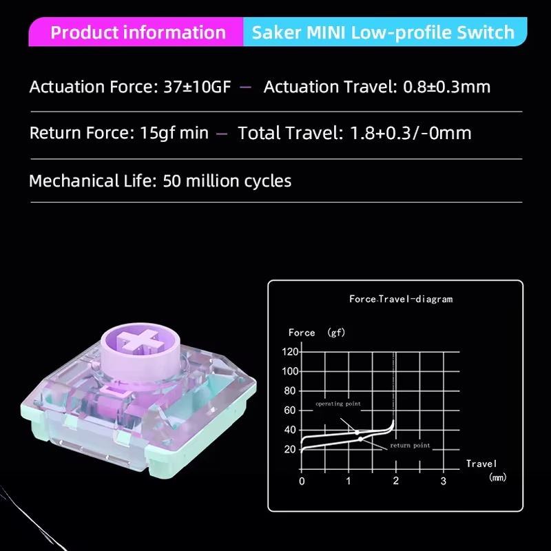 Probador de interruptores Kail - Mechanical Switch Tester reseña y precio