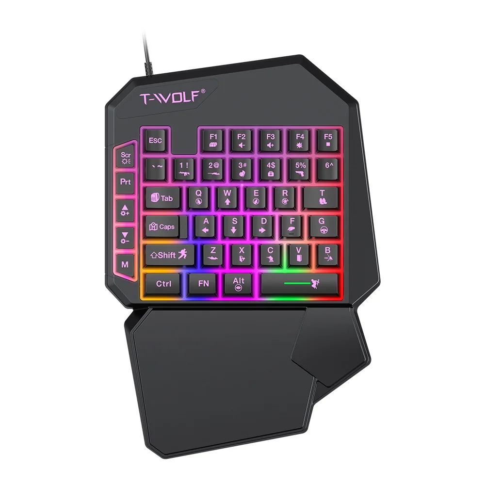 Kit Mobilador Gamer Kit Gaming - Gaming Keyboard 1 Hand reseña y precio